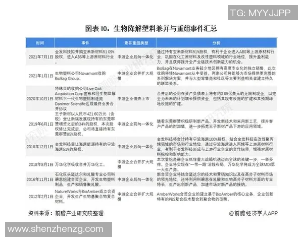 武汉篮球队与南京篮球队赛后复盘团队协作表现分析与启示